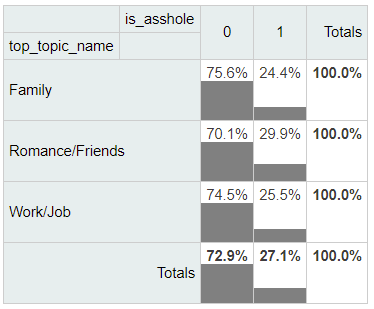 topic_asshole_contingency.png topic_asshole_contingency.png