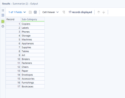 Sub-Category Distinct Values.png Sub-Category Distinct Values.png