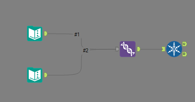 Identifying and Removing Duplicate Transactions - Alteryx