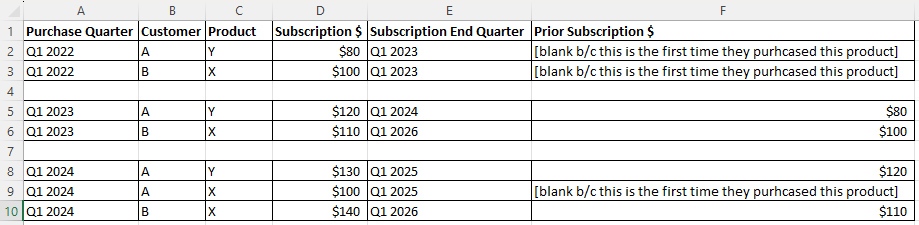Sample data - visual.png Sample data - visual.png