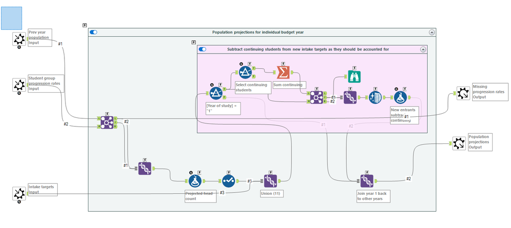 squelchie_0-1671458372399.png squelchie_0-1671458372399.png