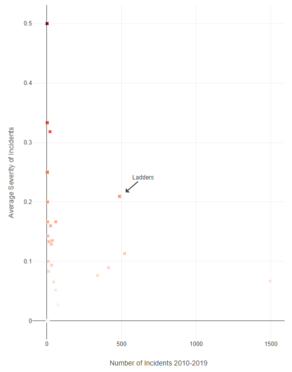 SusanCS_2-1608251117032.png SusanCS_2-1608251117032.png