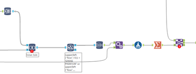 Avoiding Dynamic Input "Fake" errors - Alteryx