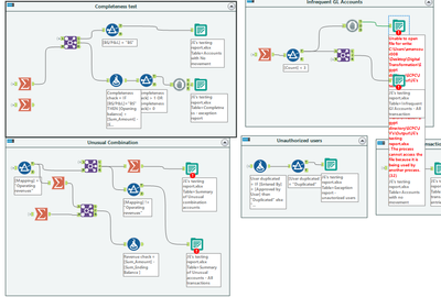 Output error - Alteryx