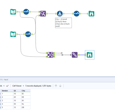 Replace data in source table from other table - Alteryx