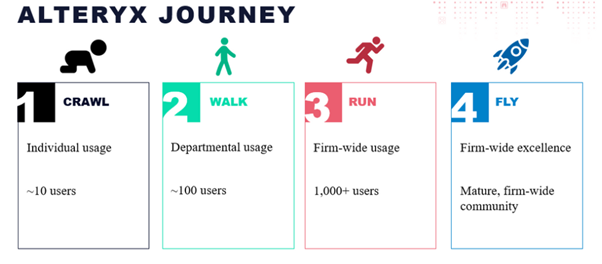 journey.png journey.png