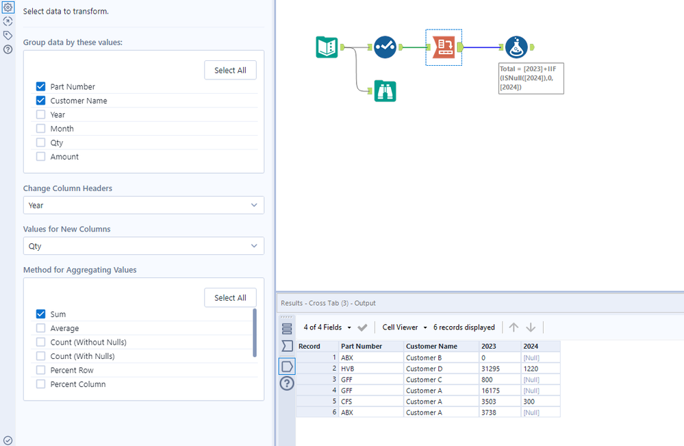 How to show data horizontally in a Pivot Table - Alteryx