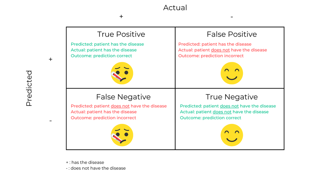 confusion matrix.png confusion matrix.png