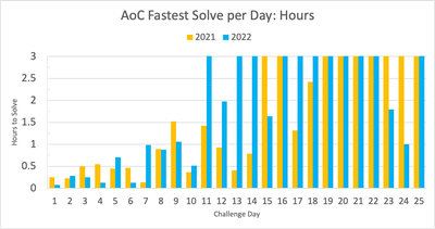 clmc9601_0-1715197059195.png clmc9601_0-1715197059195.png