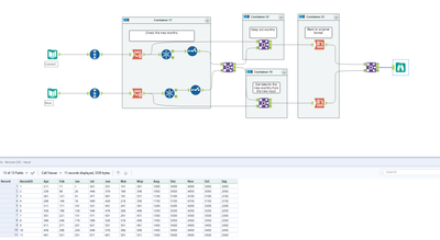 Remove the old columns and update the data from updated column with (2 ...