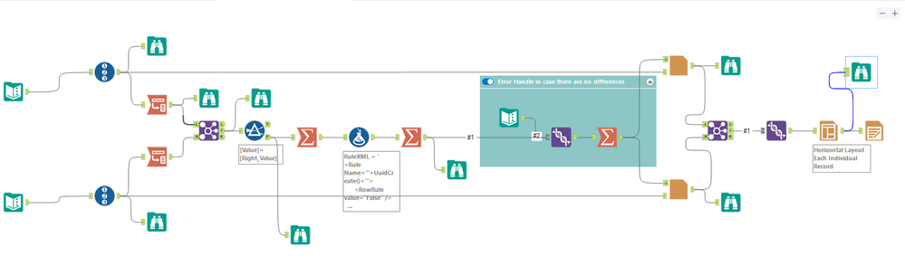 How to exclude matching rows during comparison of 2 datasets - Alteryx