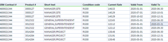 krishnagandhi_0-1600445297444.png krishnagandhi_0-1600445297444.png