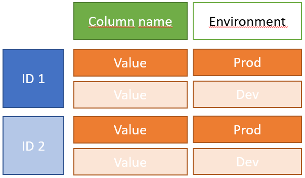 mathieuf_0-1646217042610.png mathieuf_0-1646217042610.png