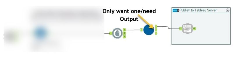 Iterative Macro in a Workflow.jpg Iterative Macro in a Workflow.jpg