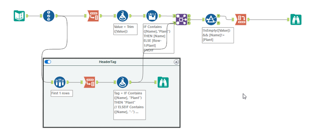 Union the data based on the field name - Alteryx