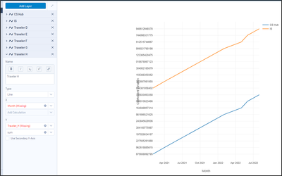 MHS_1-1658524470216.png MHS_1-1658524470216.png