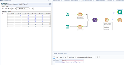 Combining two reporting tables into without repeating headers - Alteryx