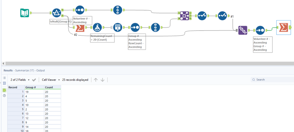 Group by Column based on sort. - Alteryx