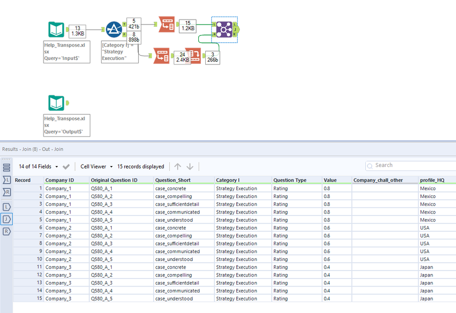 transpose certain rows to columns, making data tableau ready - Alteryx