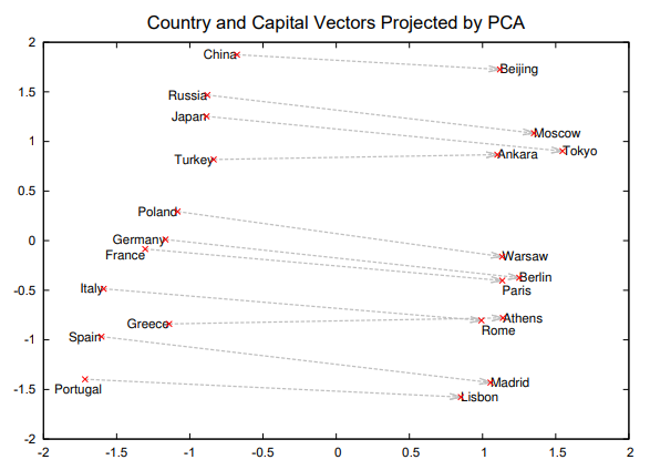 analogies.png analogies.png