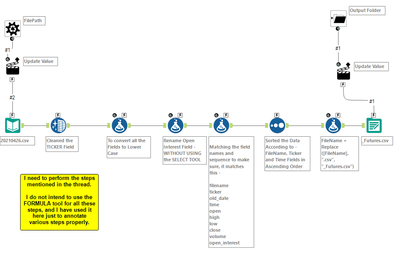 Sample Workflow.png Sample Workflow.png