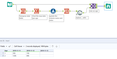 How a new Column in formula tool - Alteryx