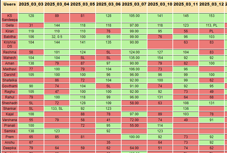 Capture colors.PNG Capture colors.PNG