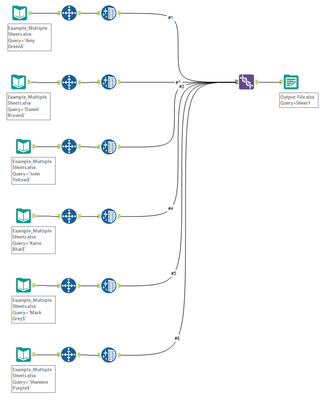 Yeonsujen_1-1636722407129.png Yeonsujen_1-1636722407129.png