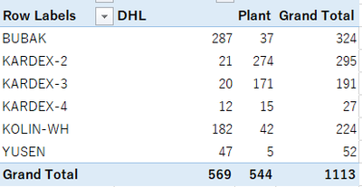 Karl_Spratt_1-1616157325258.png Karl_Spratt_1-1616157325258.png