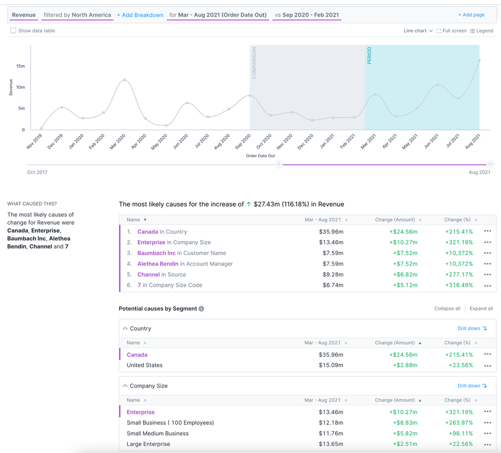 MeganDibble_12-1656021177007.png MeganDibble_12-1656021177007.png