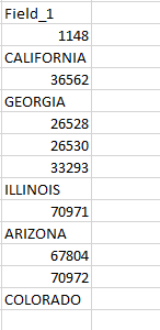 Splitting Mixed Data into New Columns - Alteryx