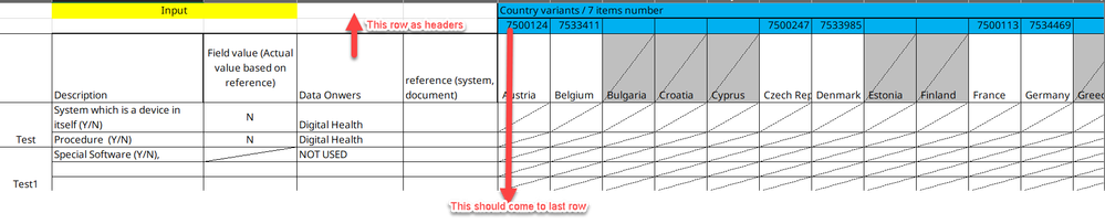 Help in Transpose tool - Alteryx