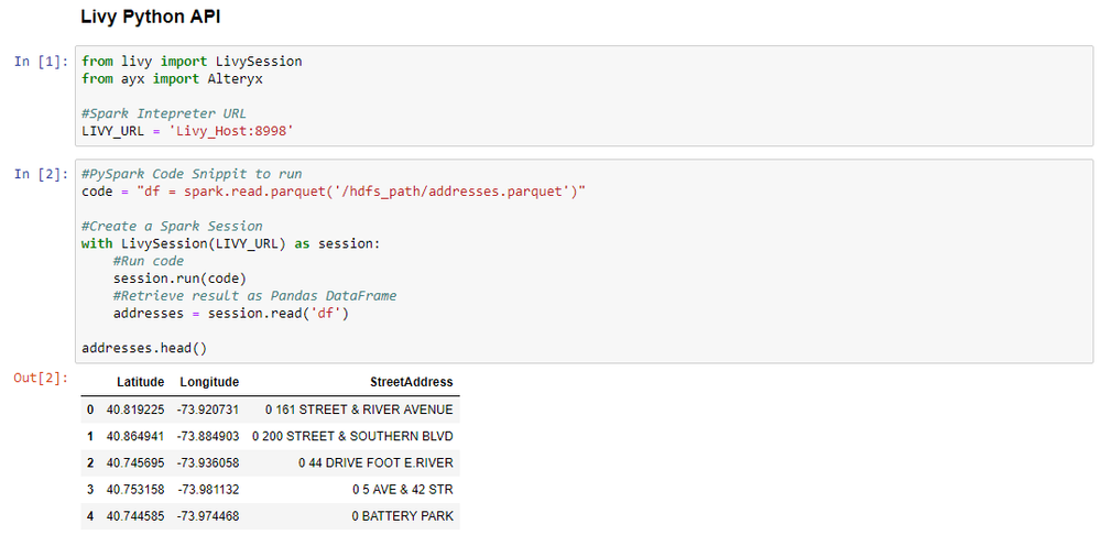 livy_Api.PNG livy_Api.PNG
