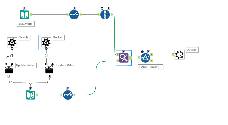 Batch Macro Issue: Weekly Challenge #11 - Alteryx