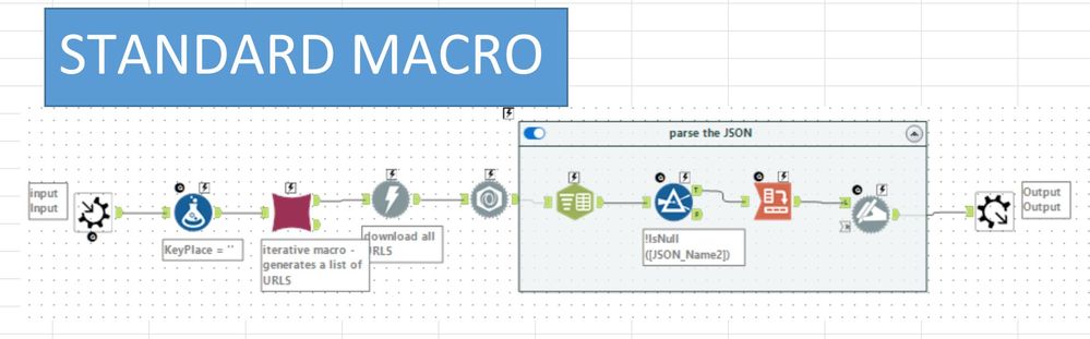 standard_macro.JPG standard_macro.JPG