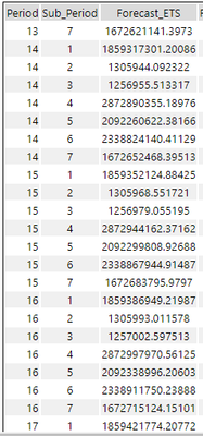 Elena_P_2-1644428325918.png Elena_P_2-1644428325918.png