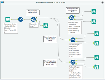 alteryxlim_0-1646274245757.png alteryxlim_0-1646274245757.png