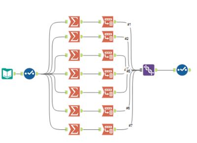 GuyHarveyj_2-1686837294311.png GuyHarveyj_2-1686837294311.png