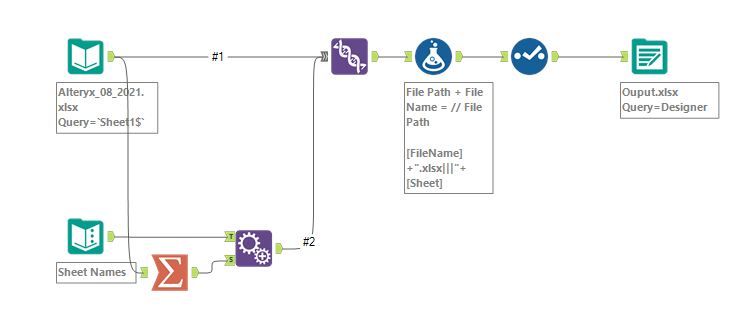 Generate output file with multiple sheets - Alteryx