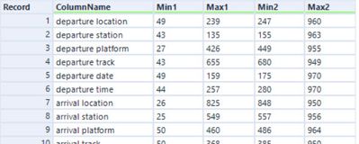 day16.parsedrules.jpg day16.parsedrules.jpg