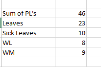 hegdepavithra10_1-1608274856298.png hegdepavithra10_1-1608274856298.png