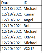 Karthick461_0-1639985648027.png Karthick461_0-1639985648027.png