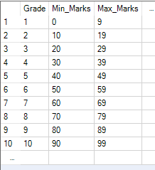 amitsingh88_0-1629198224333.png amitsingh88_0-1629198224333.png