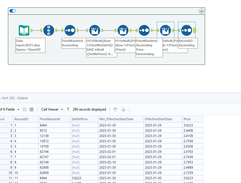 Generate Missing Dates / Rows with Previous Row Pricing Data - Alteryx