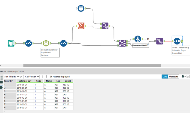 Generate rows dynamically for month - Alteryx