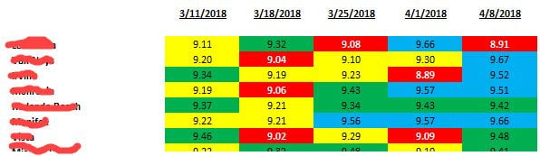 Table Example.jpg Table Example.jpg