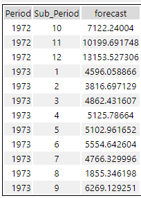 Elena_P_0-1644427795001.png Elena_P_0-1644427795001.png