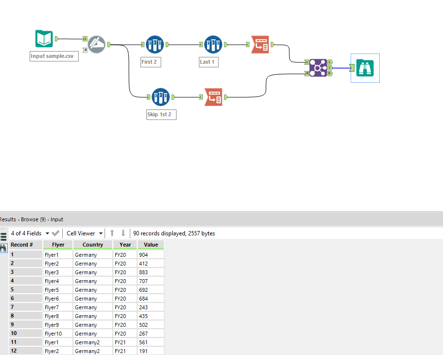 Transpose / unpivot multiple rows to columns - Alteryx