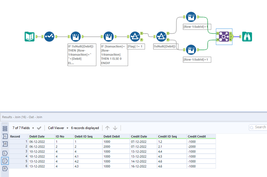 Data Cleansing - Alteryx