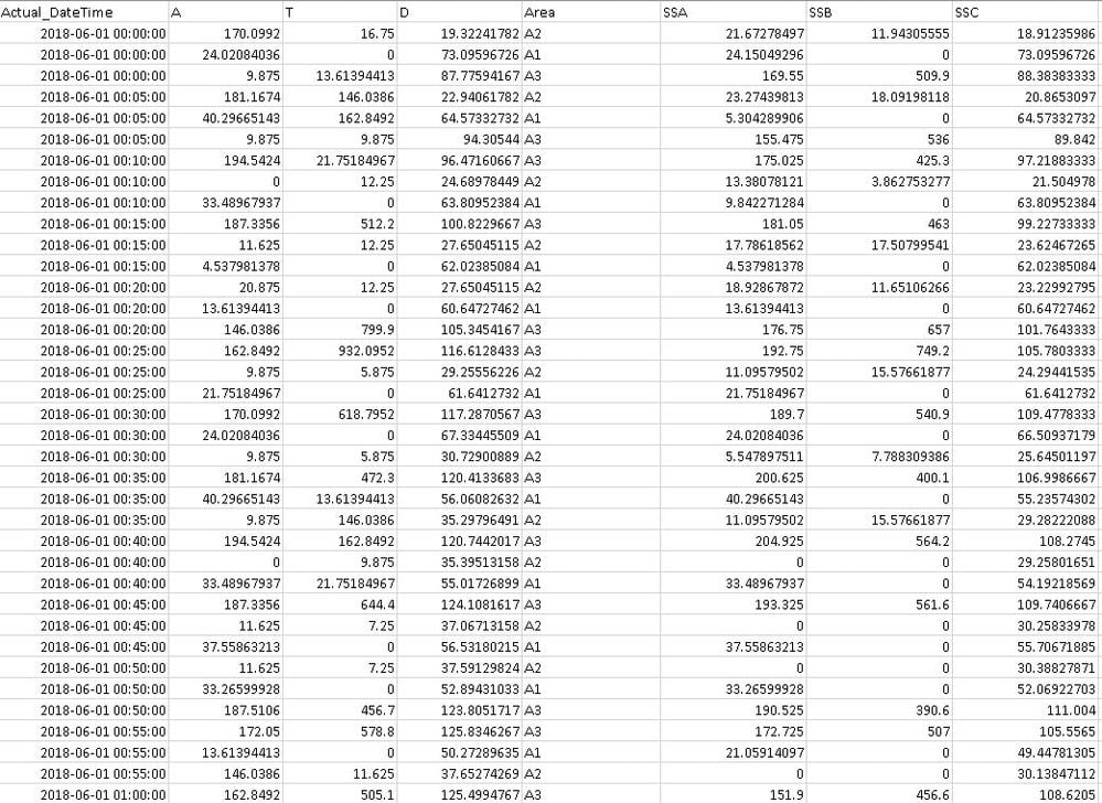 Input 1.JPG Input 1.JPG